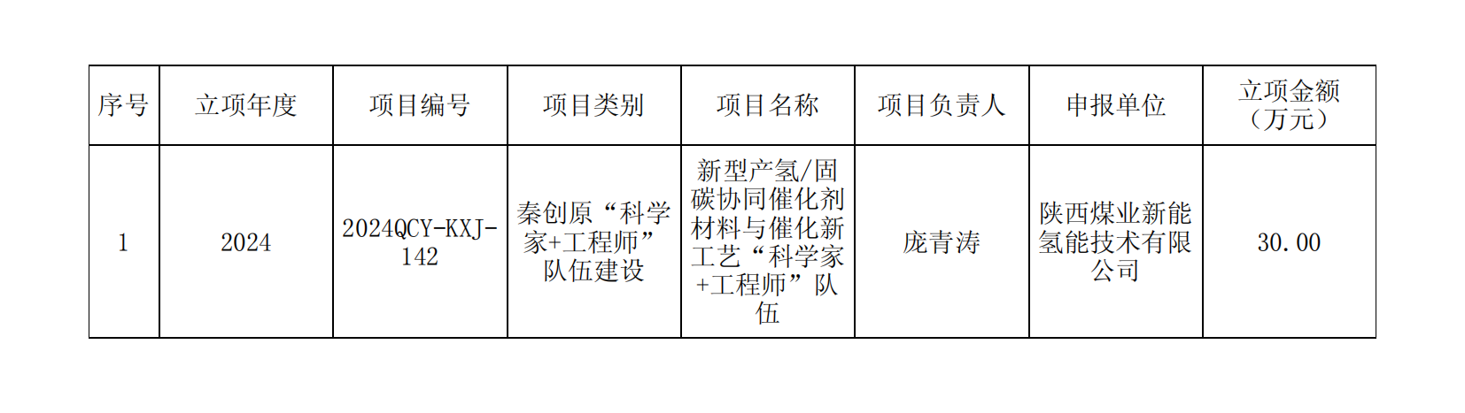 立項批復(fù)文件_06.png